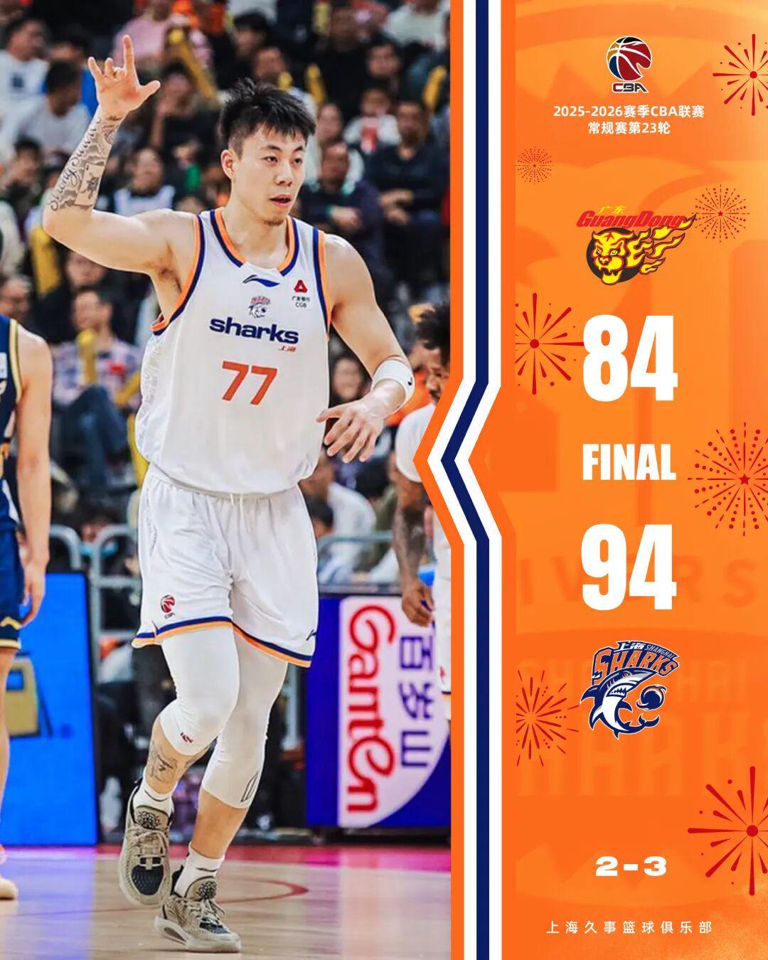 开云体育APP下载-上海男篮这赛季为何变强了？